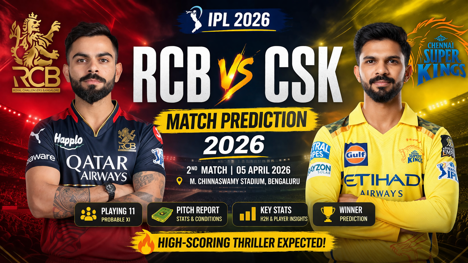 RCB vs CSK IPL 2026 match prediction, playing XI, pitch report and fantasy cricket tips