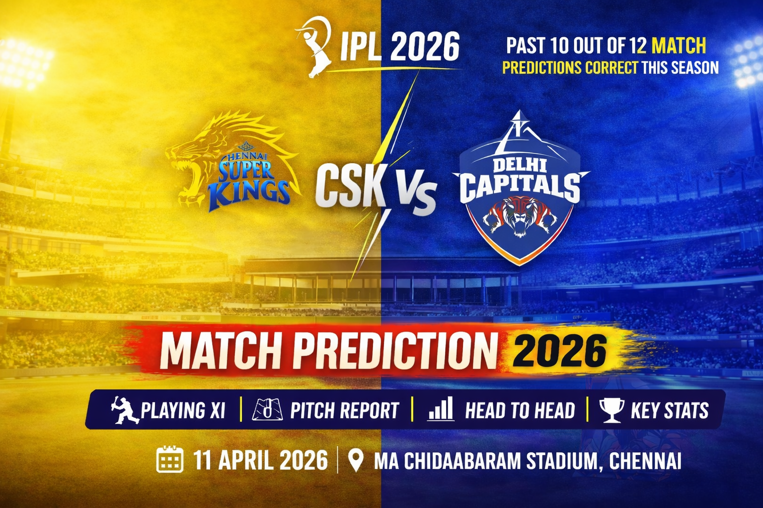 CSK vs DC Match Prediction IPL 2026 featured image with Chennai Super Kings and Delhi Capitals logos, pitch report, playing XI, head to head and key stats at MA Chidambaram Stadium Chennai