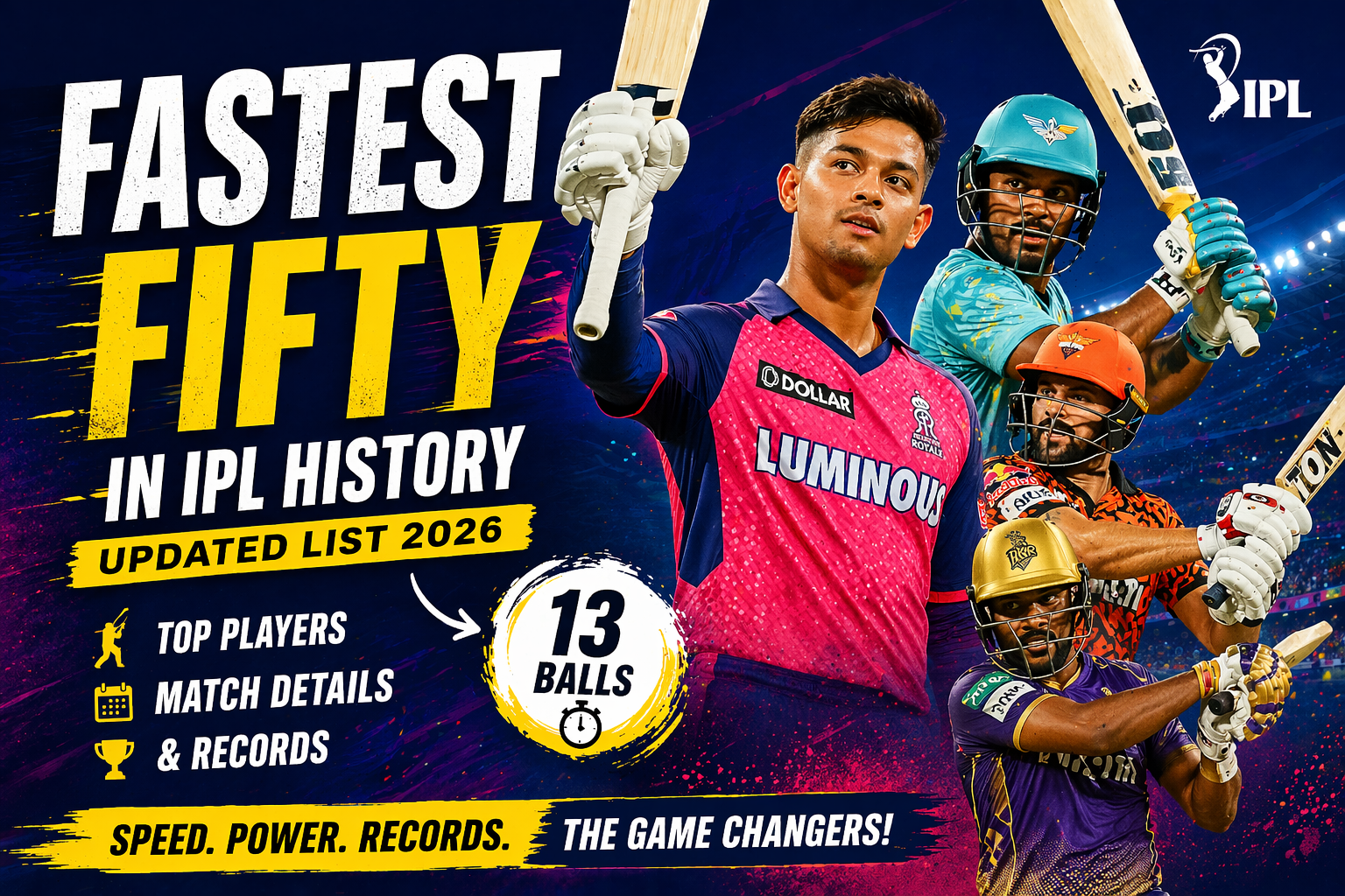 Fastest fifty in IPL history featured image showing explosive batting and record 13 balls innings
