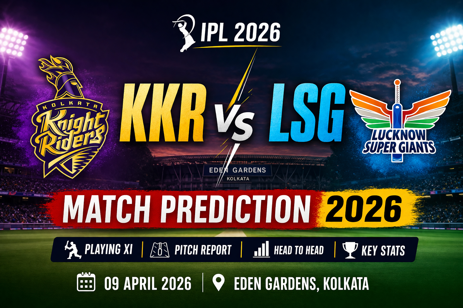 KKR vs LSG IPL 2026 match prediction with playing XI, pitch report and stats at Eden Gardens