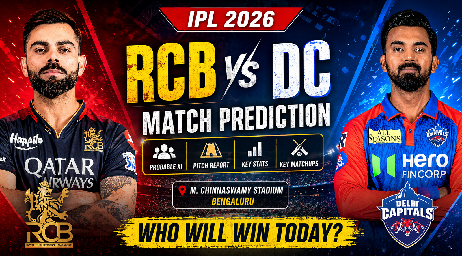 RCB vs DC match prediction 2026 featured image IPL Bengaluru pitch report probable XI key stats