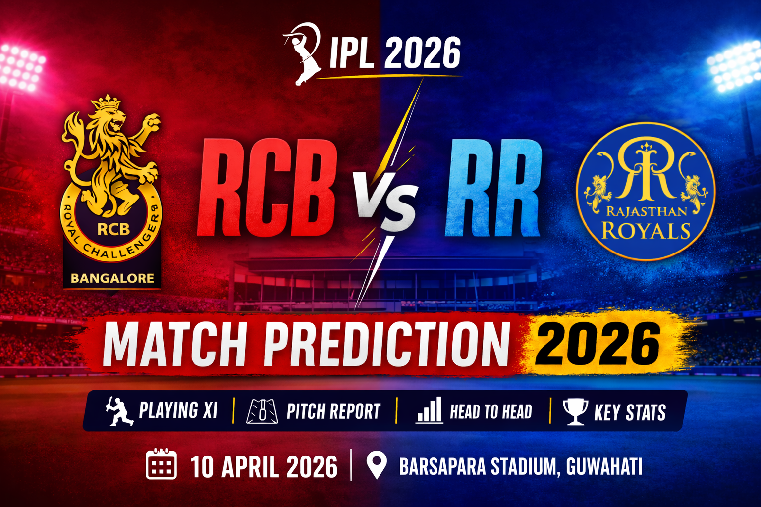 RCB vs RR IPL 2026 match prediction featured image with playing 11, pitch report and Barsapara Stadium Guwahati details