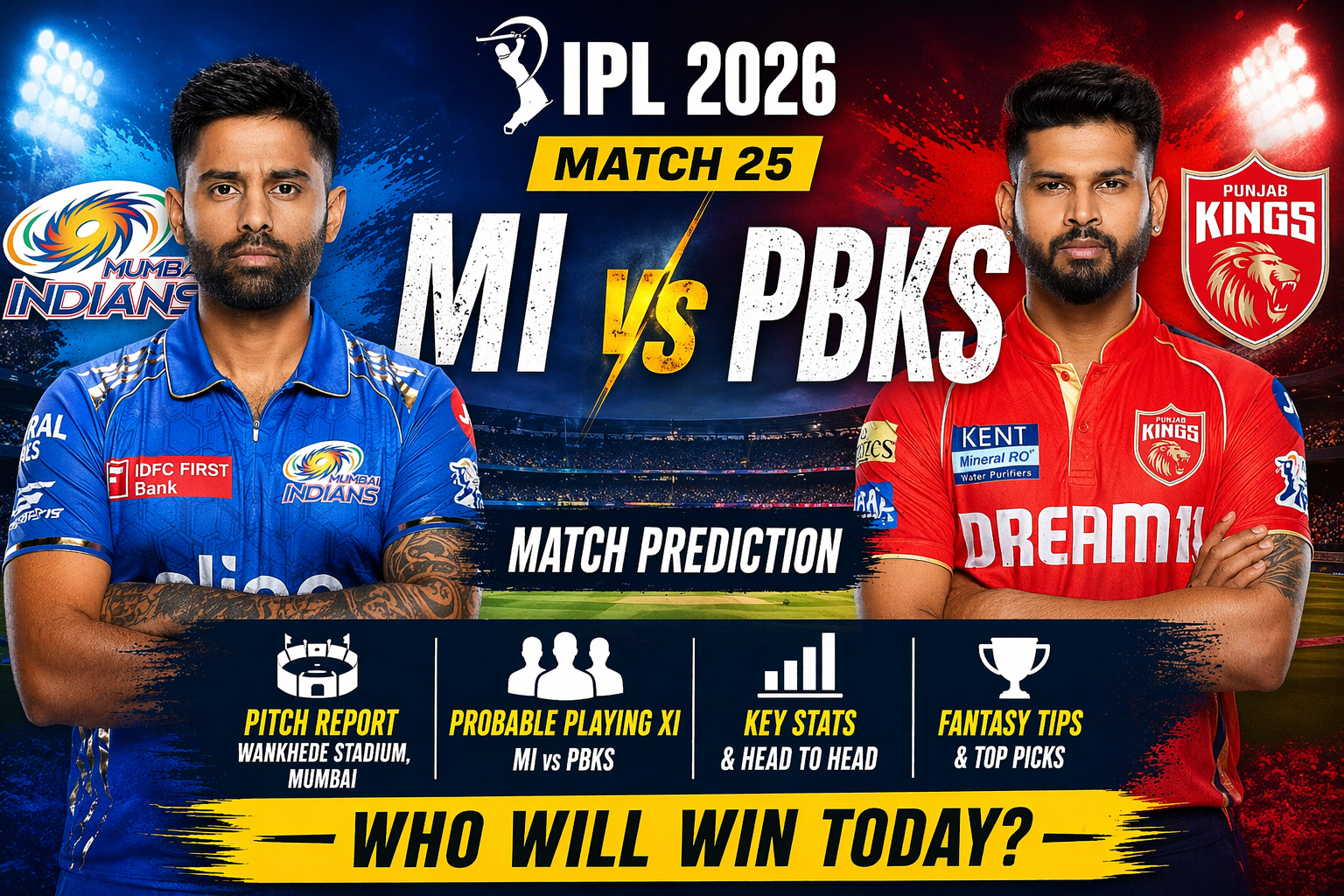 MI vs PBKS Match Prediction IPL 2026 – Match 25 Mumbai Indians vs Punjab Kings Preview